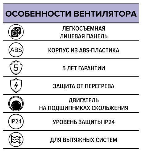 Вытяжной вентилятор ERA осевой D98 мм 14Вт, QUADRO 4 купить,13900