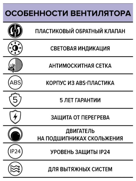 Вытяжной вентилятор ERA осевой D150 мм 16Вт, ERA 6 купить,15500