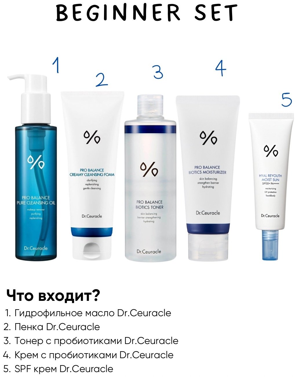 Dr.Ceuracle Pro Balance набор по уходу за лицом для женщин
