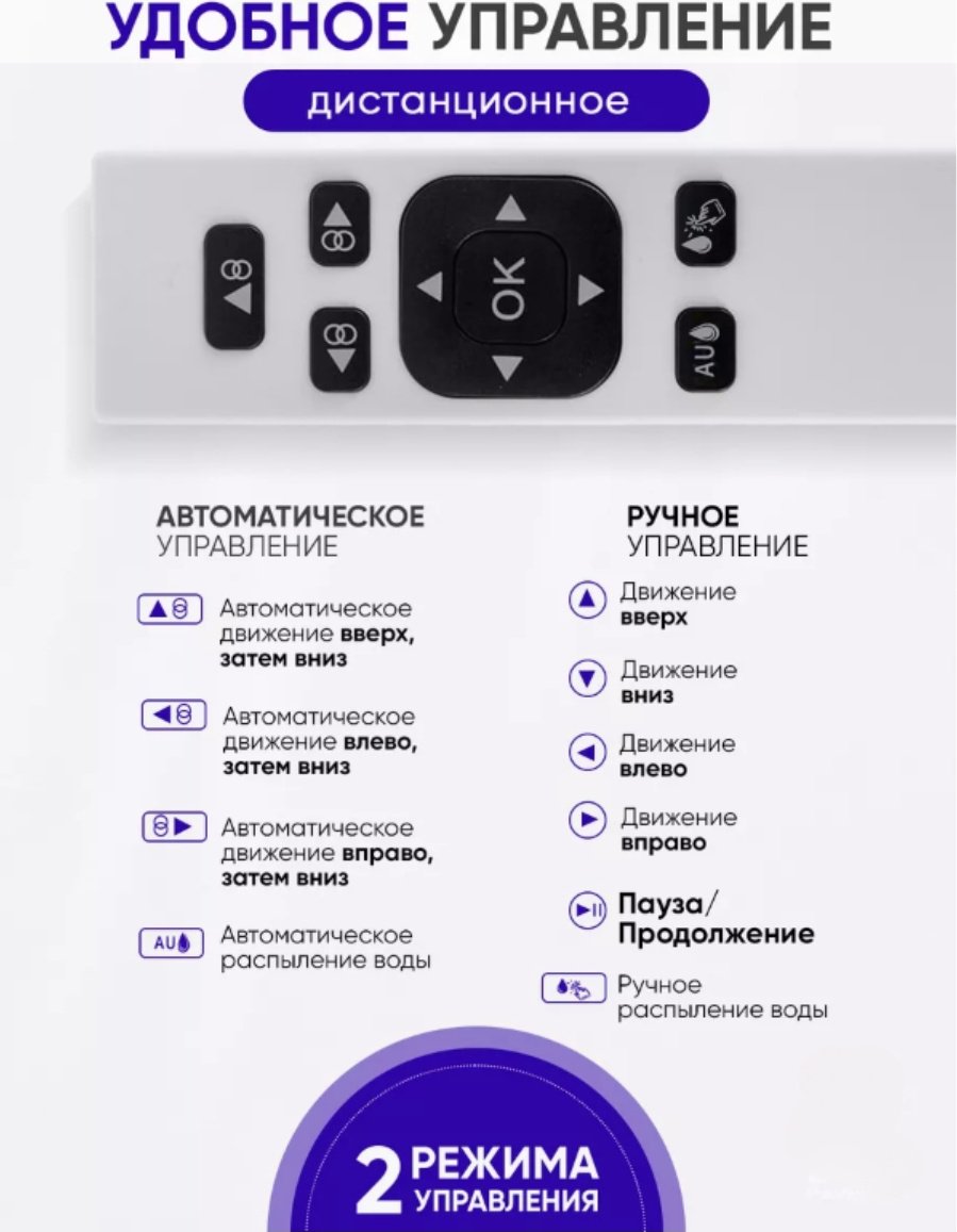 Стеклоочиститель HCR-18 белый