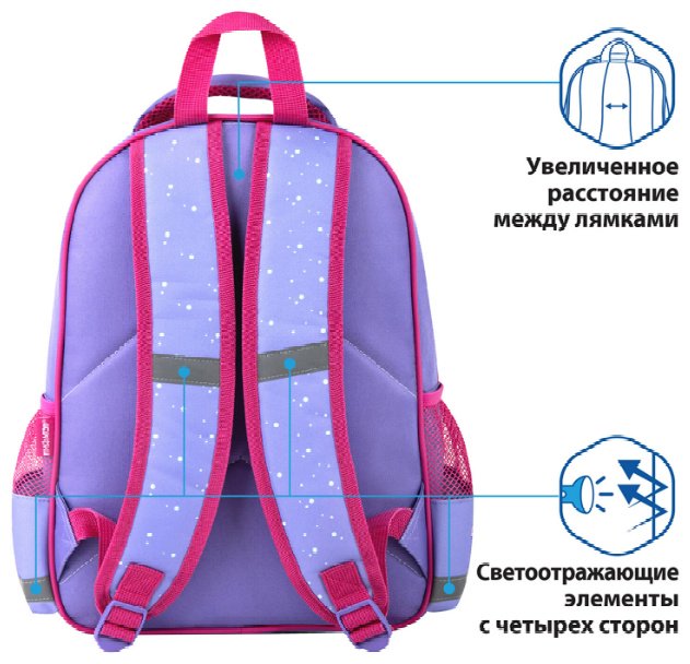 Рюкзак Пифагор полиэстер сиреневый купить,NaN