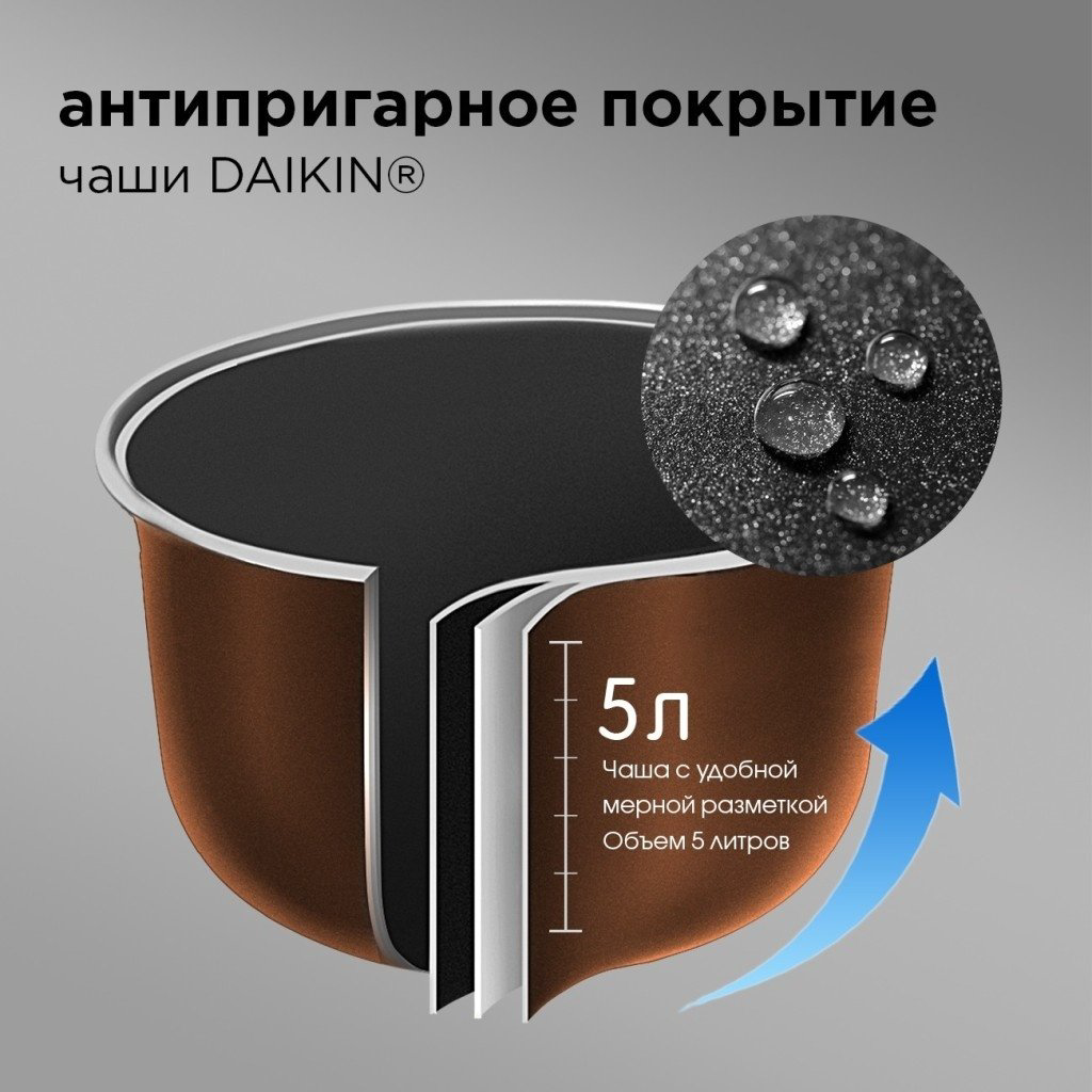 Мультиварка REDMOND RMC-M902 черный купить,NaN