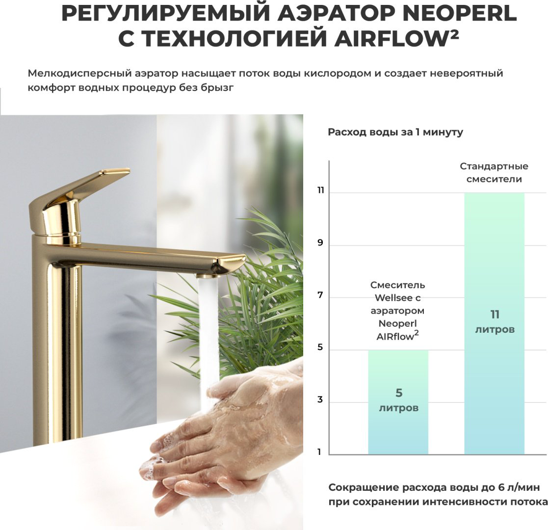 Раковина Wellsee 201002603, Pure BY Wellsee накладная прямоугольная 36, фаянс купить,NaN