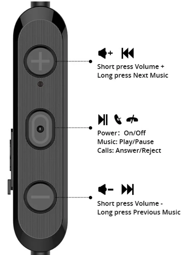 Наушники Xiaomi Langsdom Bluetooth Headset L17B Black купить,NaN