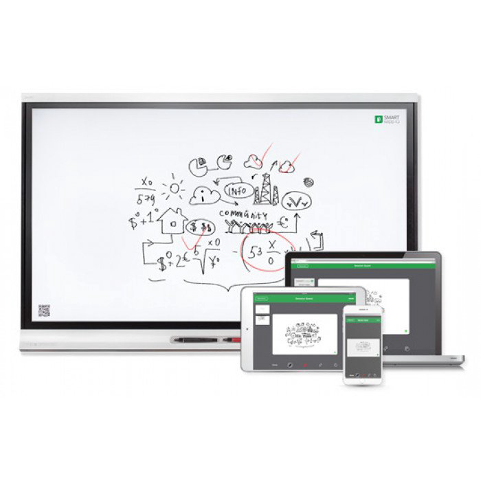 Интерактивная доска Smart SPNL-6275 купить,NaN