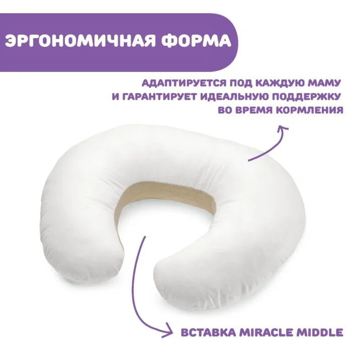 Подушка для кормления Chicco Boppy Elephants Hello купить,NaN