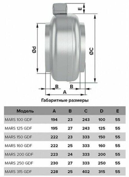 Вытяжной вентилятор ERA канальный 144Вт, MARS GDF 200