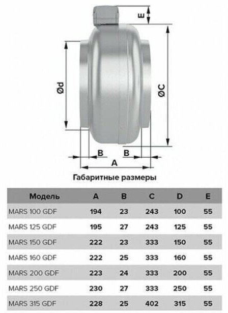 Вытяжной вентилятор ERA канальный 144Вт, MARS GDF 200