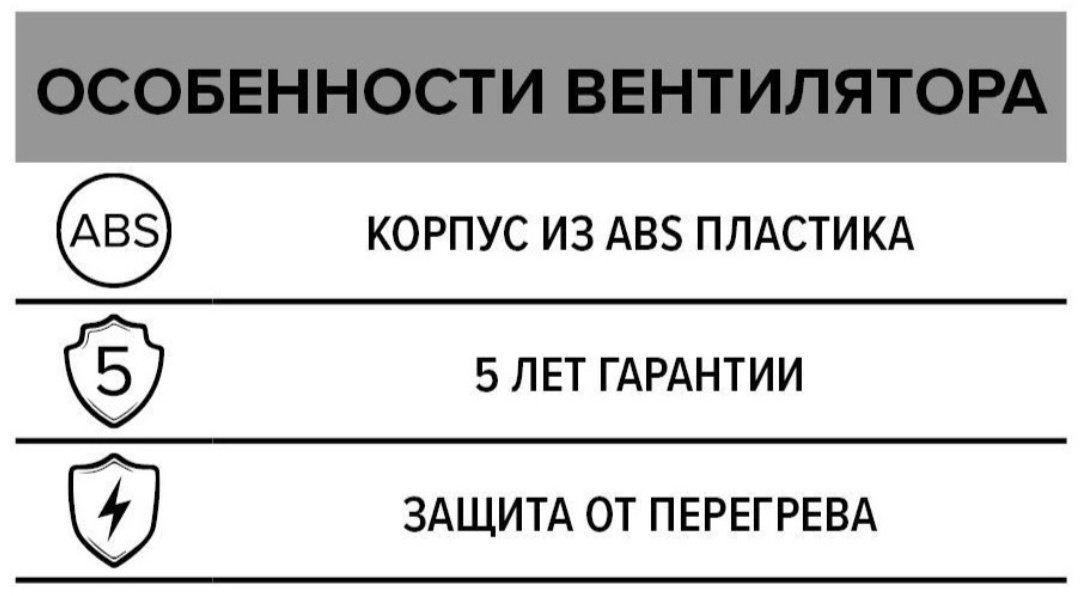 Вытяжной вентилятор ERA осевой D125 мм 18Вт, COMFORT 5 купить,11800