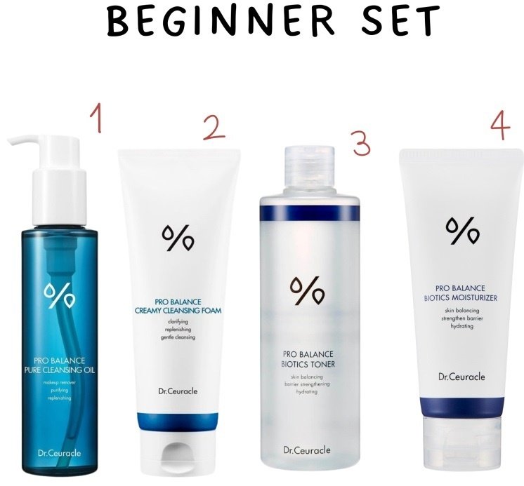 Dr.Ceuracle Beginner Set Pro Balance набор по уходу за лицом унисекс