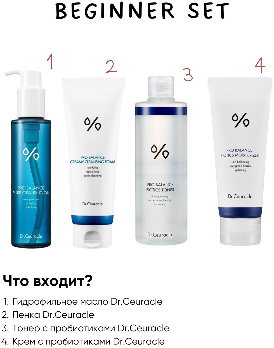 Dr.Ceuracle Beginner Set Pro Balance набор по уходу за лицом унисекс