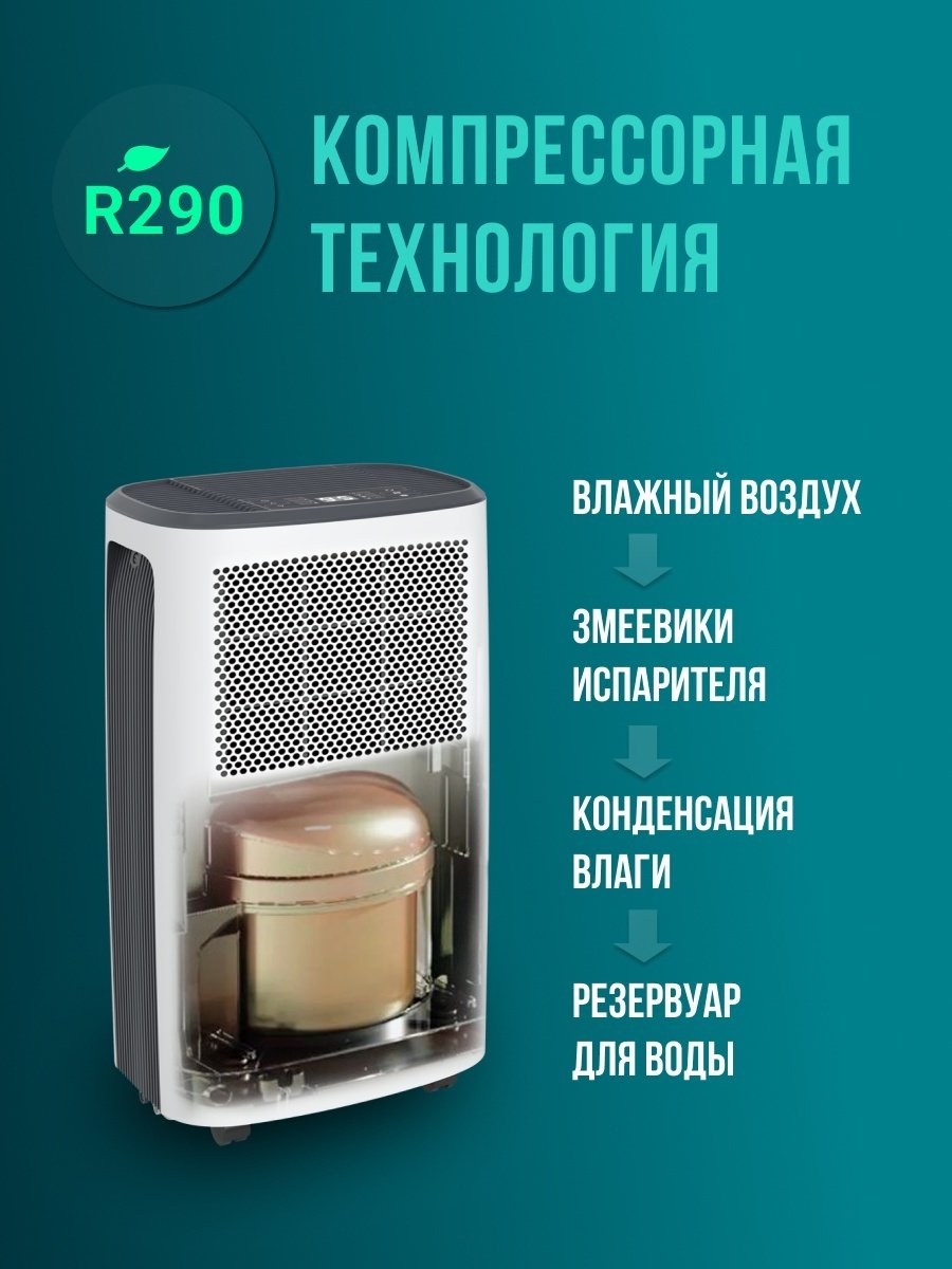 Осушитель воздуха ROYAL Clima RD-CR20-E белый купить,function inputValueFn(){if((0,signal2.mK)(node),node.value===REQUIRED_UNSET_VALUE)throw new root_effect_scheduler.buA(-950,null);return node.value}