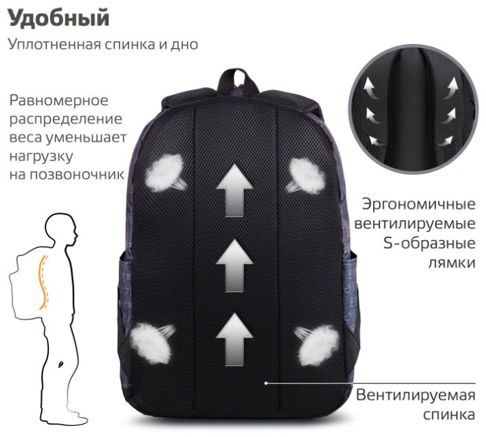 Рюкзак Brauberg полиэстер черный купить,NaN