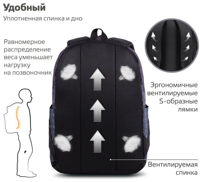 Рюкзак Brauberg полиэстер черный купить,NaN
