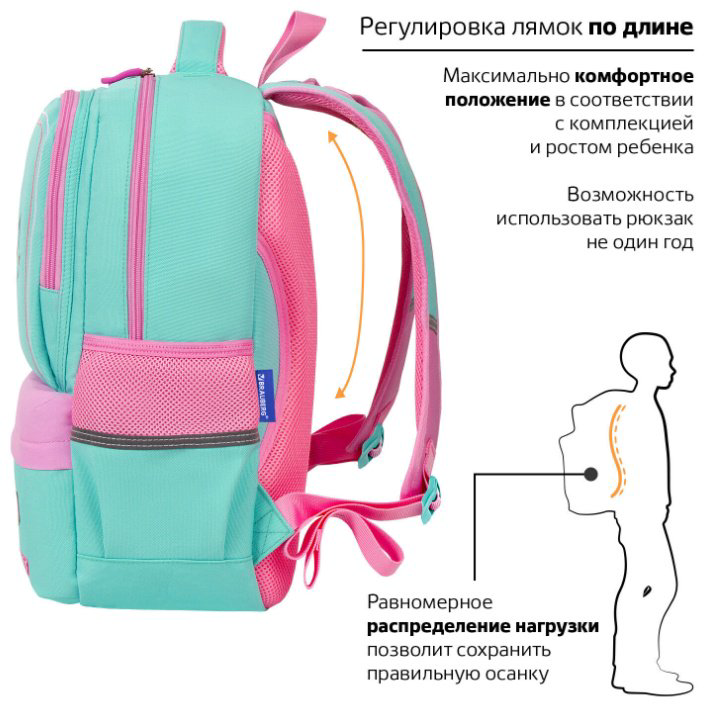 Рюкзак Brauberg полиэстер мятный купить,NaN