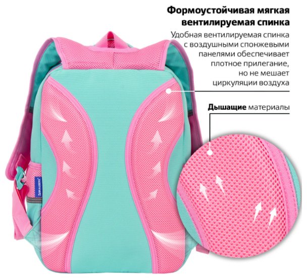 Рюкзак Brauberg полиэстер мятный