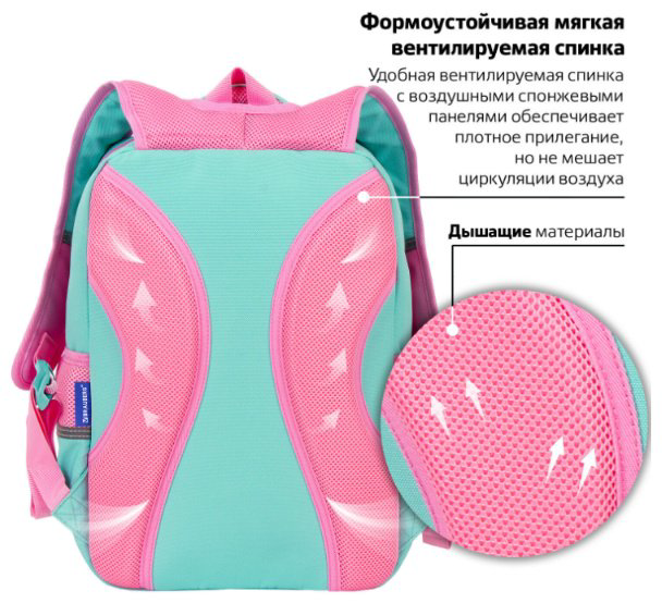 Рюкзак Brauberg полиэстер мятный купить,NaN