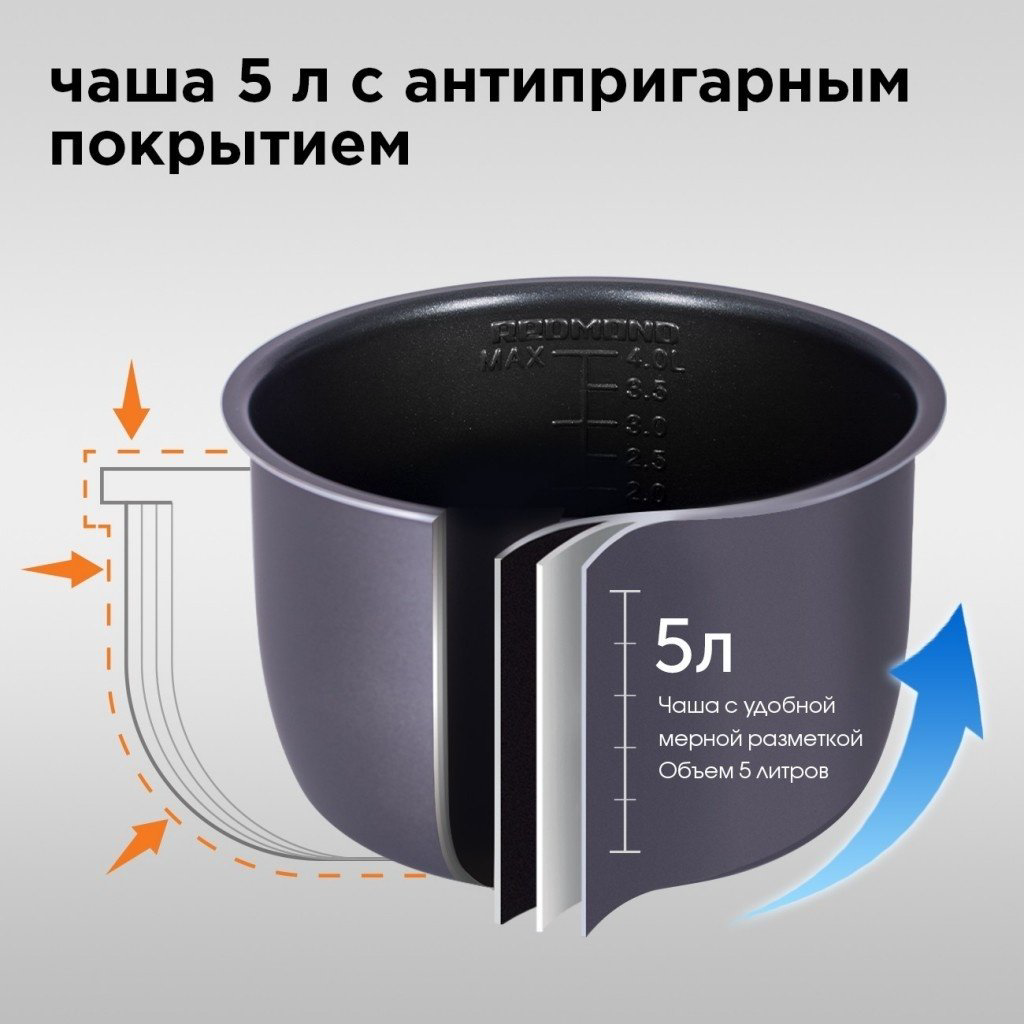 Скороварка/мультиварка REDMOND RMC-PM381 серебристый купить,NaN