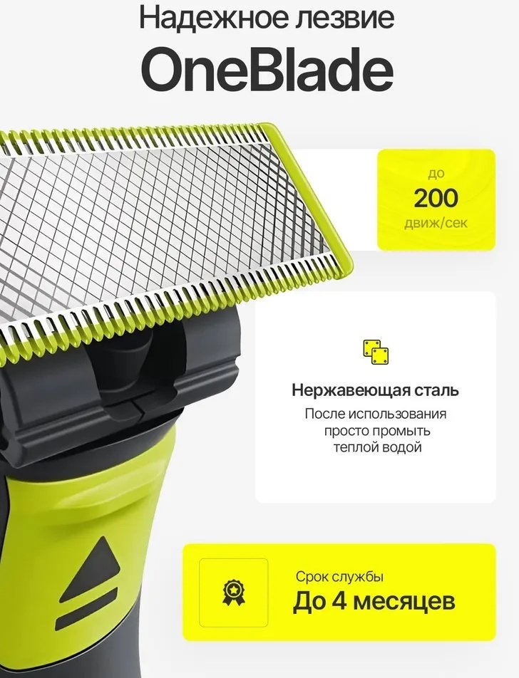 Триммер Philips OneBlade QP2824/10 купить,NaN