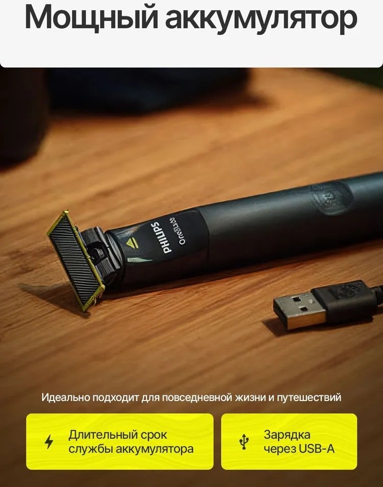 Триммер Philips OneBlade QP2824/10 купить,NaN