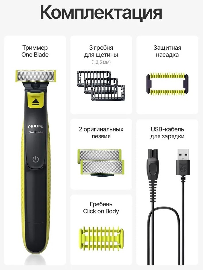 Триммер Philips OneBlade QP2824/10 купить,NaN