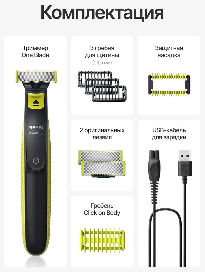 Триммер Philips OneBlade QP2824/10 купить,NaN