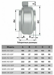 Вытяжной вентилятор ERA канальный 144Вт, MARS GDF 200