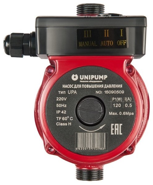 Насос поверхностный UNIPUMP UPA 15-120 195