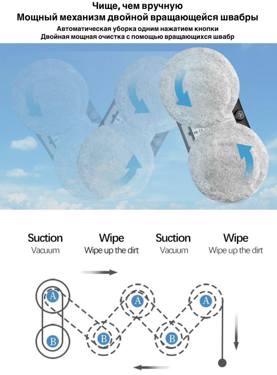 Стеклоочиститель WW-W17S белый