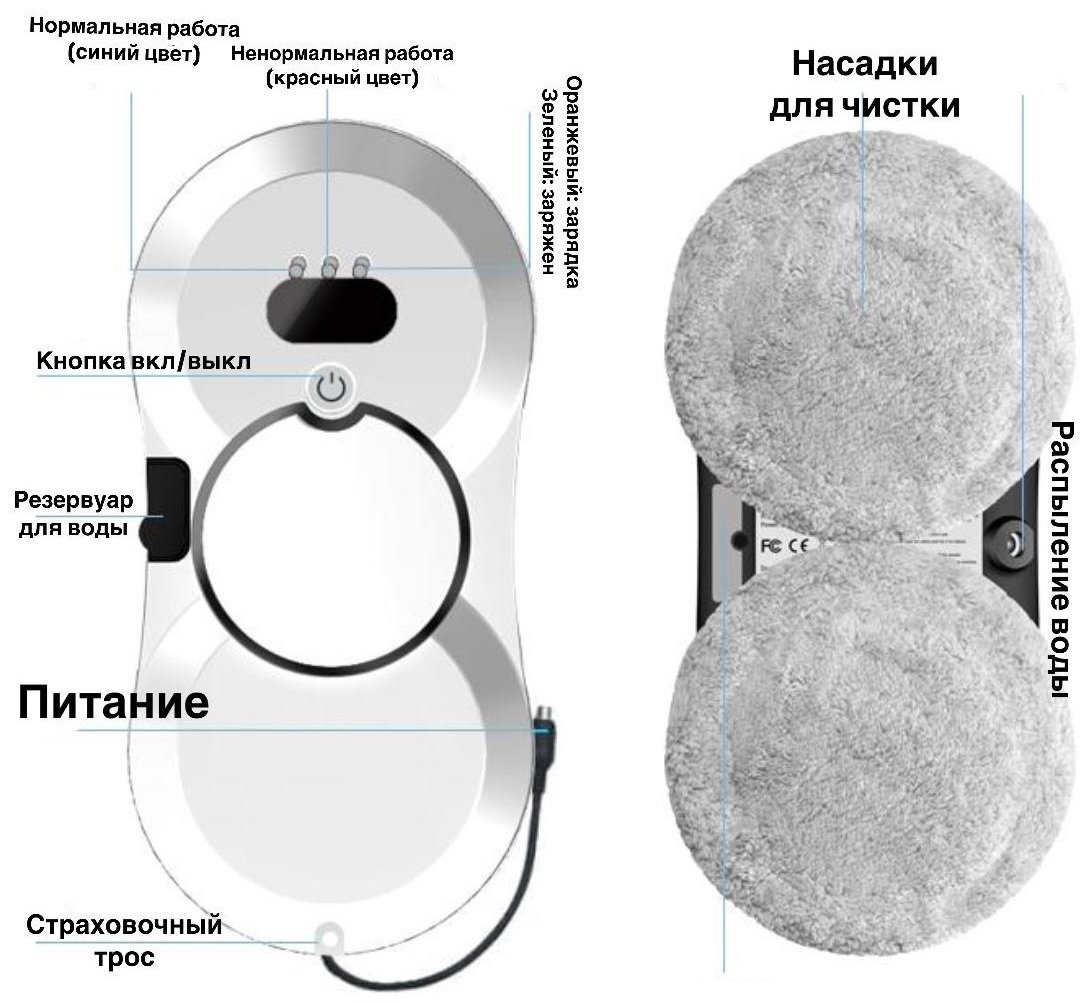 Стеклоочиститель WW-W17S белый купить,function inputValueFn(){if((0,signal2.mK)(node),node.value===REQUIRED_UNSET_VALUE)throw new root_effect_scheduler.buA(-950,null);return node.value}