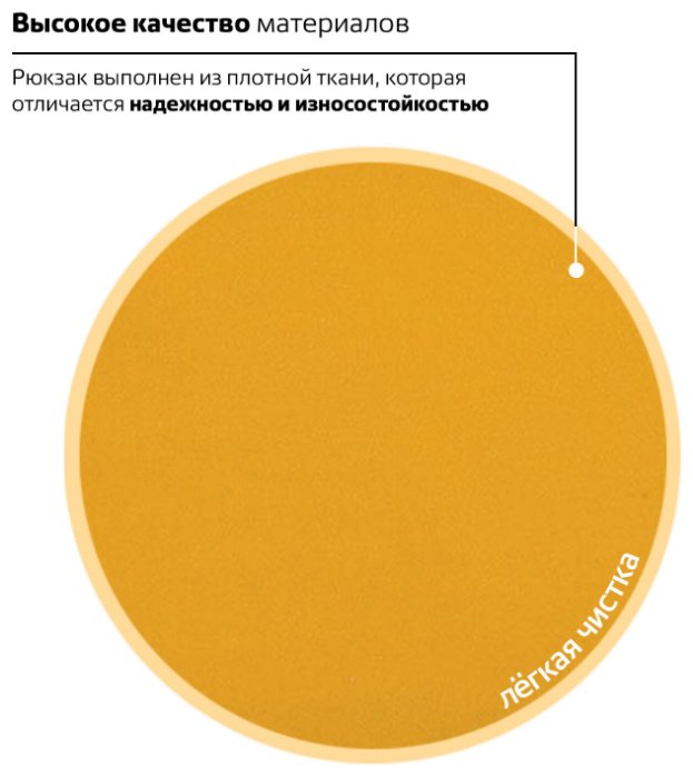 Рюкзак Brauberg полиэстер желтый купить,NaN