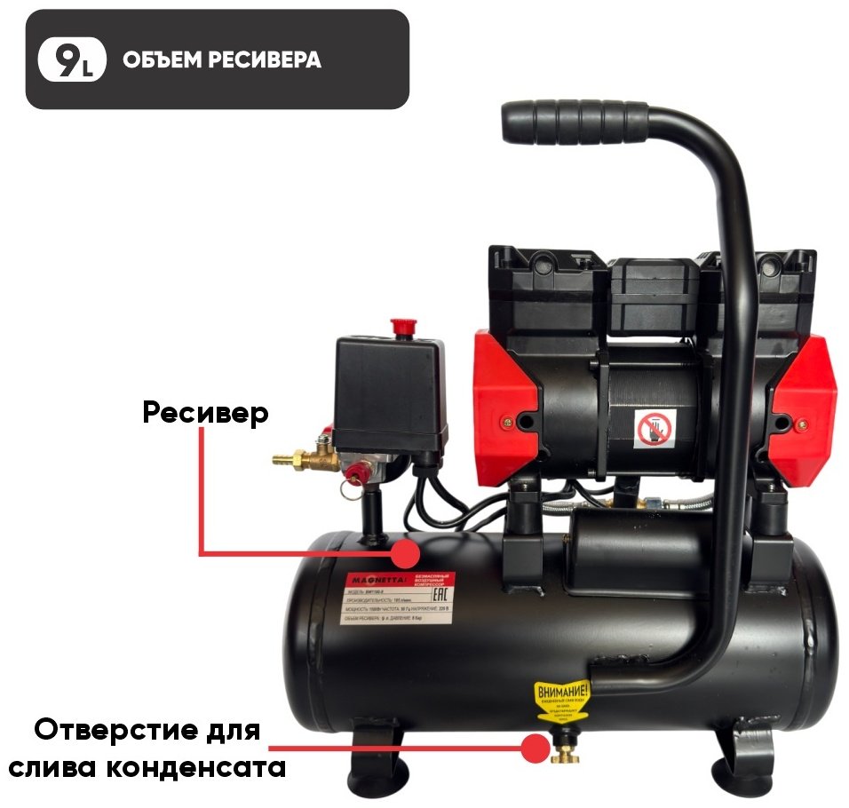 Компрессор безмасляный Magnetta BW1100-9, 8 бар купить,NaN