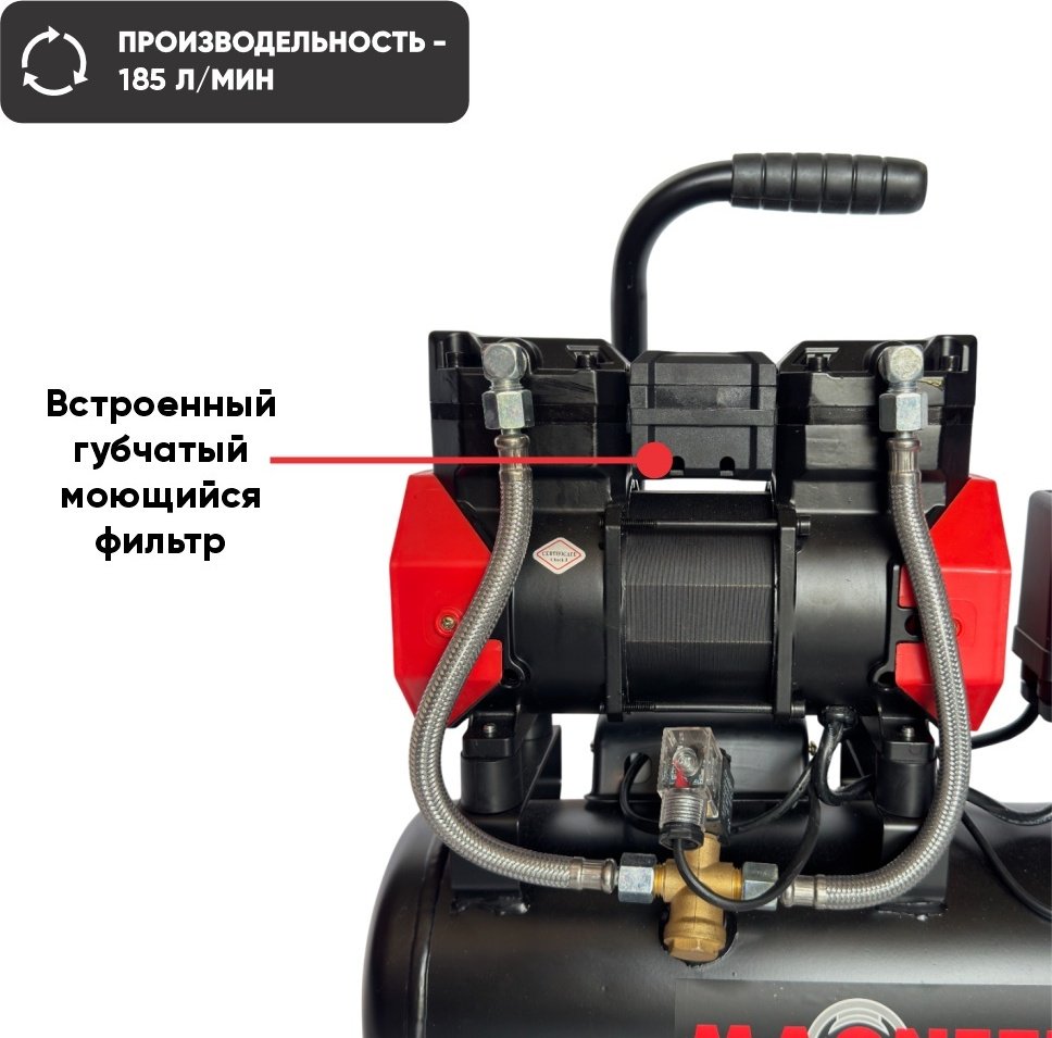 Компрессор безмасляный Magnetta BW1100-9, 8 бар купить,NaN