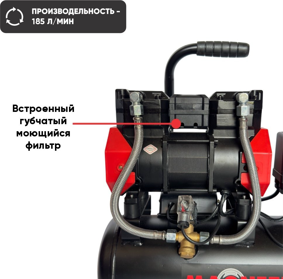Компрессор безмасляный Magnetta BW1100-9, 8 бар купить,NaN