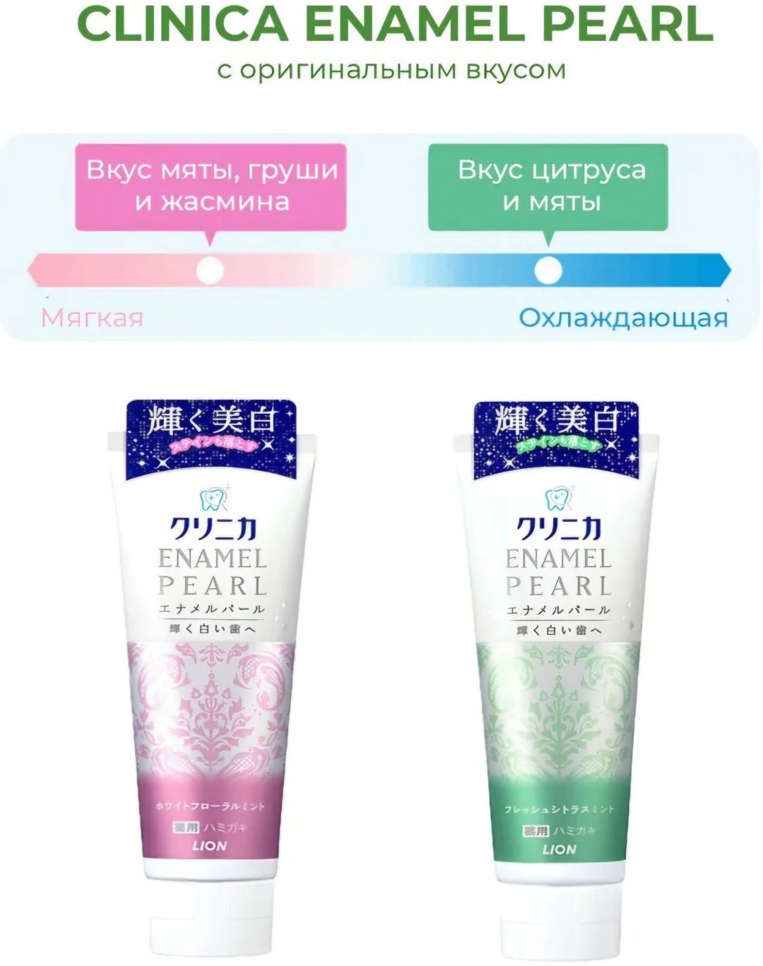 Lion clinica Enamel Pearl (свежая цитрусовая мята) зубная паста 130 г