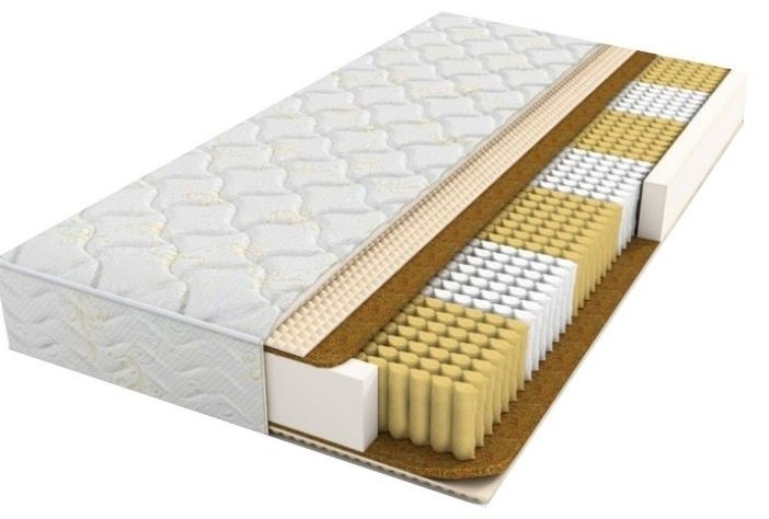 Матрас HABA Dream Elastic, 90x200x21 см - ForteMarket Матрас HABA Dream Elastic, 90x200x21 см купить,85399