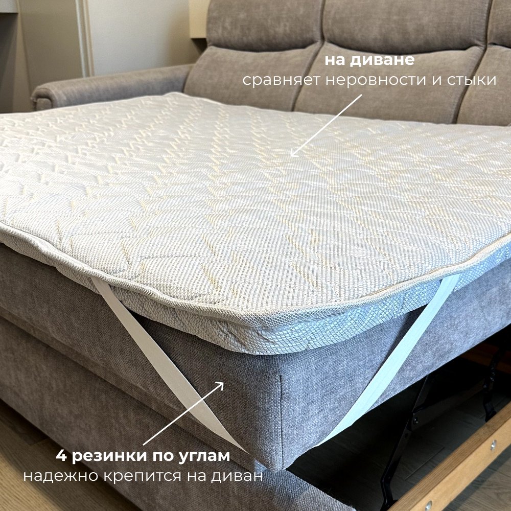 Топпер Kerege Memory, 170x190x6 см - ForteMarket Топпер Kerege Memory, 170x190x6 см купить,54999