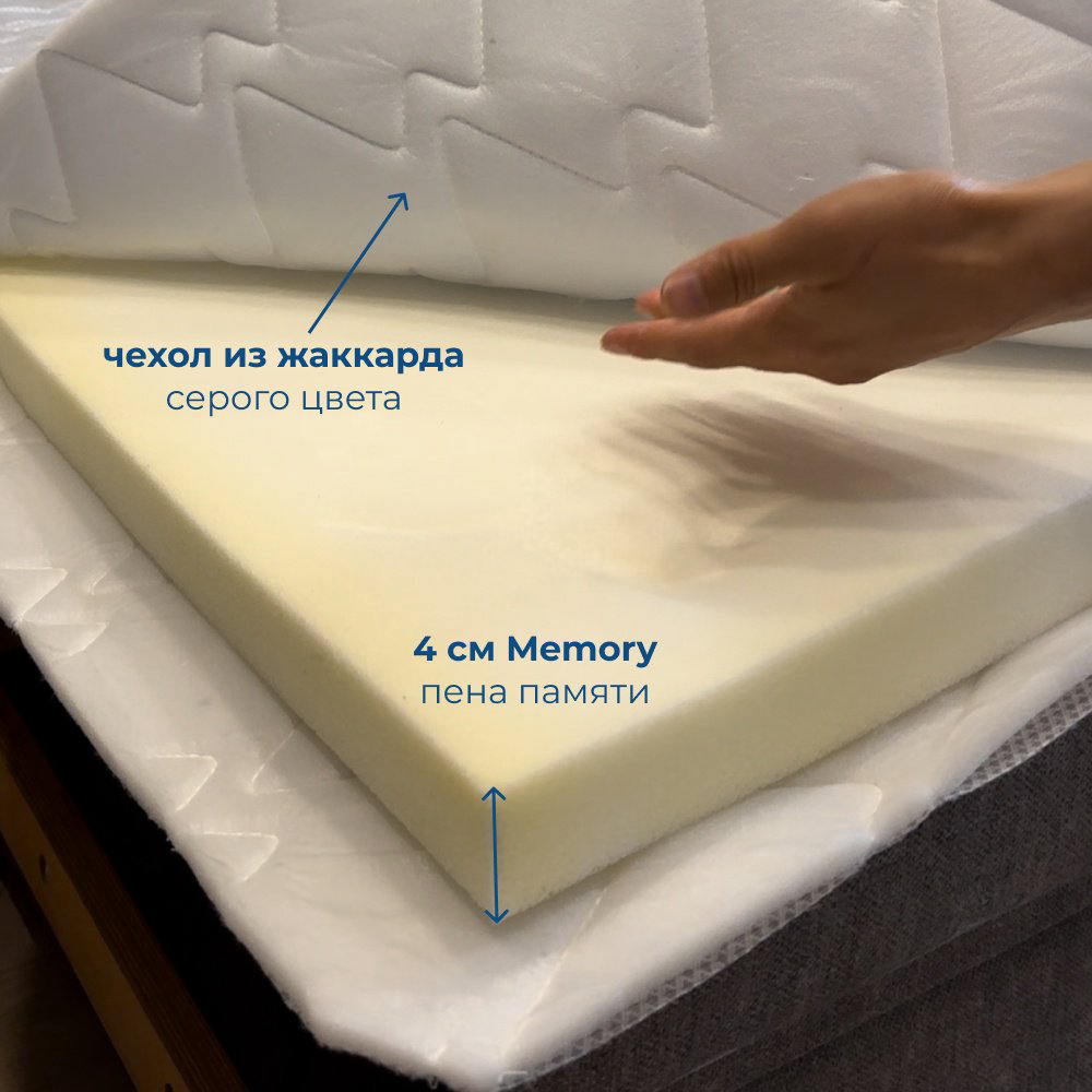 Топпер Kerege Memory, 170x190x6 см - ForteMarket Топпер Kerege Memory, 170x190x6 см купить,54999