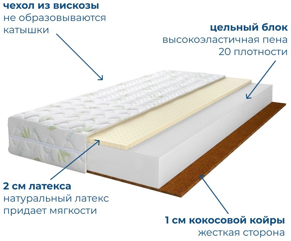 Матрас Cloud Latex Hard, 105x200x20 см купить,68289