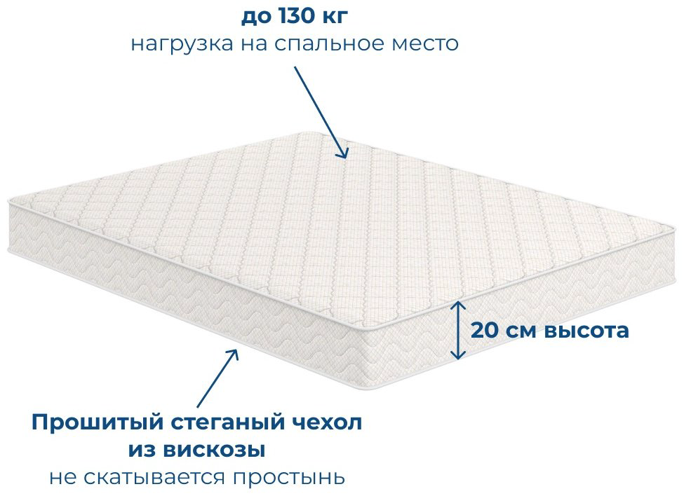 Матрас Cloud Latex Hard, 105x200x20 см купить,68289