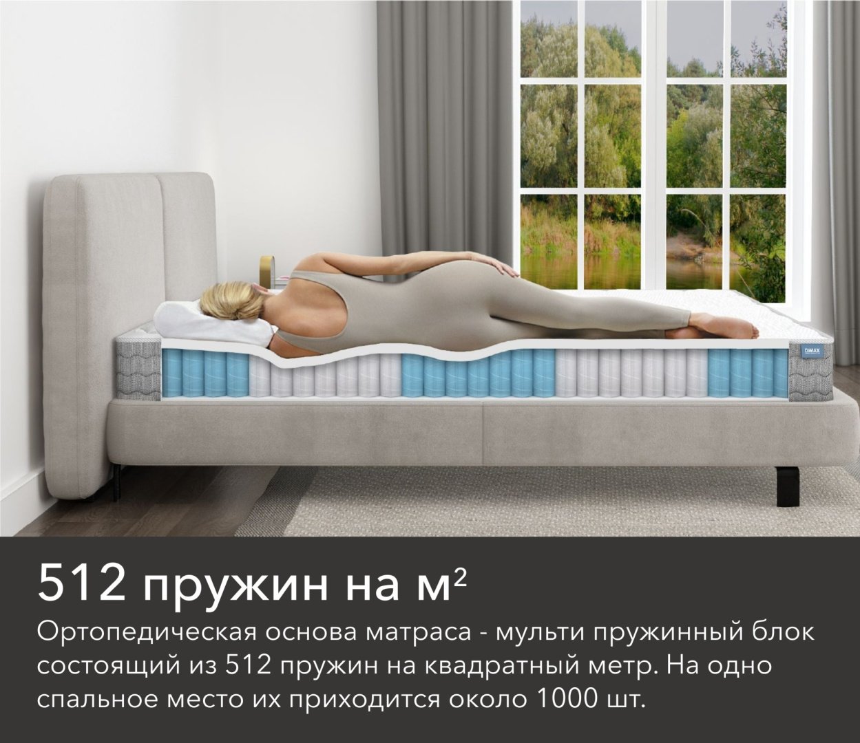 Матрас Kerege Latex Pro, 180x200x22 см купить,106065
