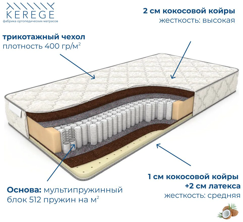 Матрас Kerege Latex Pro, 180x200x22 см купить,106065