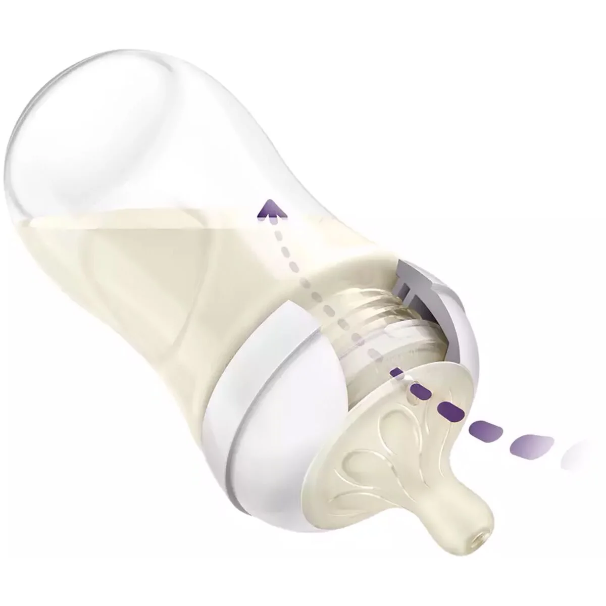 Бутылочка для кормления Philips Avent Natural Response 260 мл 1м+ коала купить,0