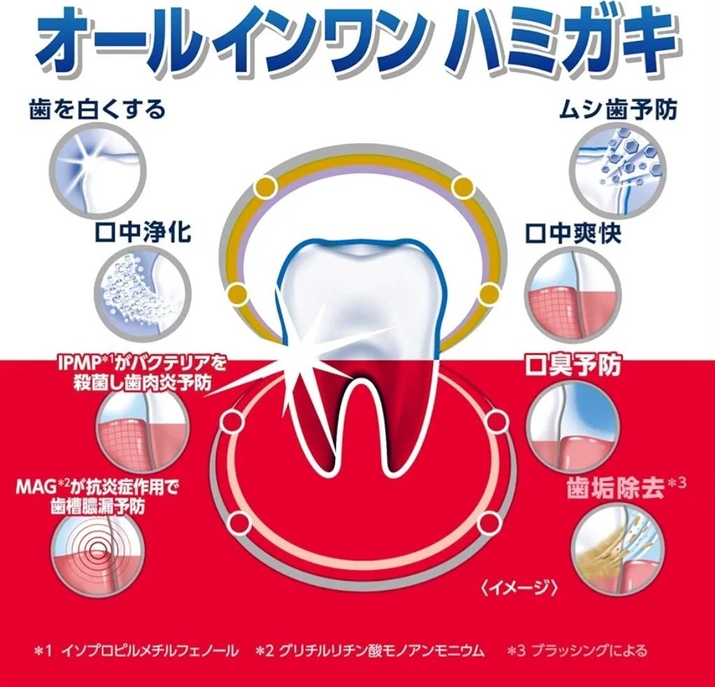 GlaxoSmithKline зубная паста Camtect Complete Care Ex 105 г