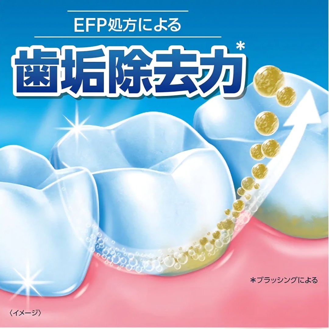 GlaxoSmithKline зубная паста Camtect Complete Care Ex 105 г