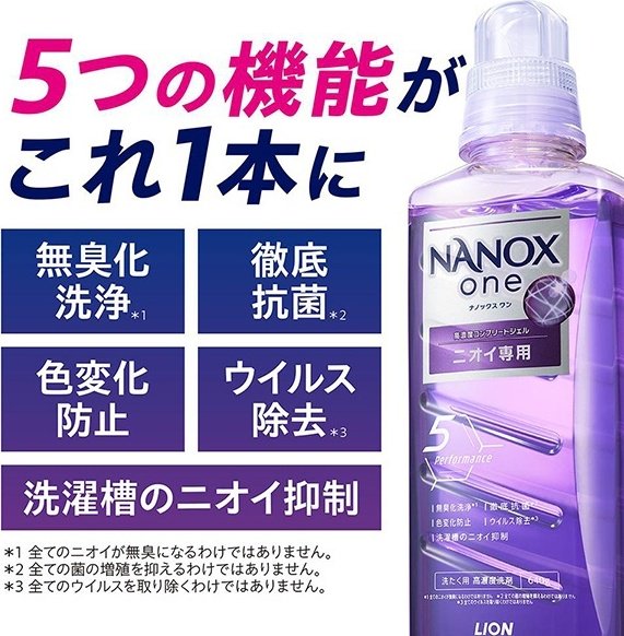 LION Top Nanox One Odor суперконцентрат 1160 г 1.16 л