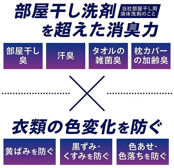 LION Top Nanox One Odor суперконцентрат 1160 г 1.16 л