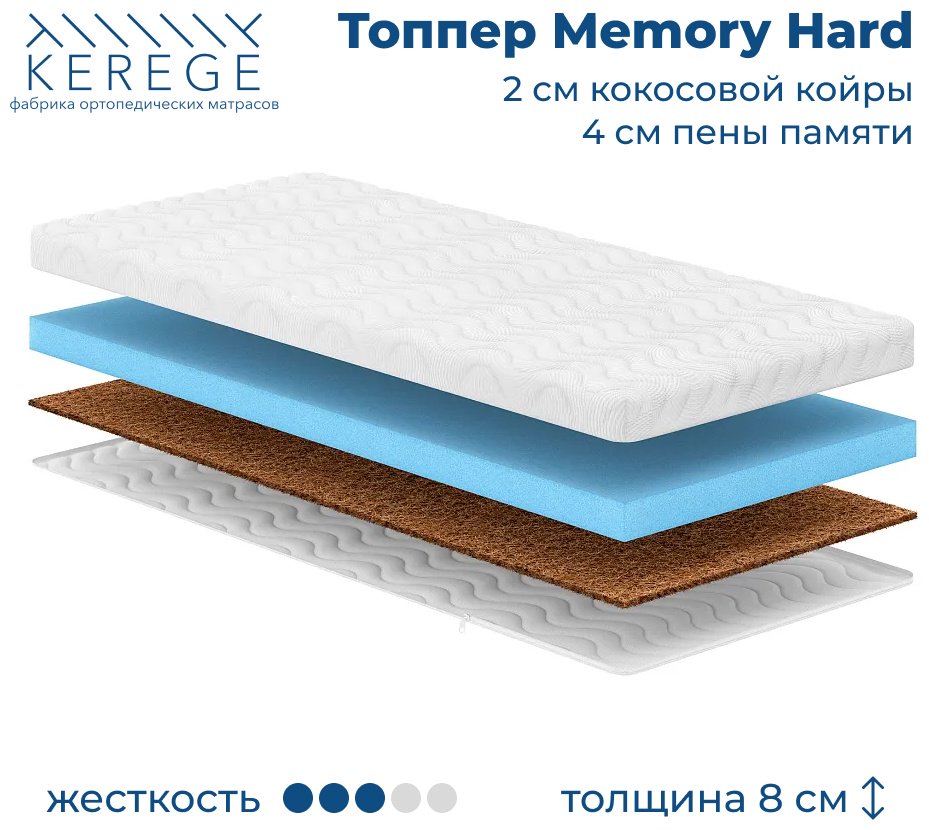 Топпер Kerege Memory Hard, 200x200x8 см - ForteMarket Топпер Kerege Memory Hard, 200x200x8 см купить,64855