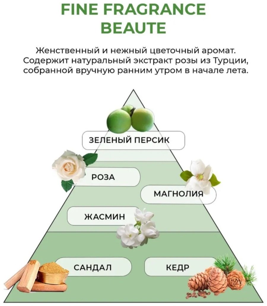 FaFa кондиционер FaFa Fine Fragrance Beaute 840 мл