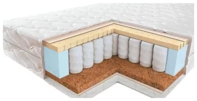 Матрас Bonny sleep Ultra mix, 80x200x20 см купить,103555